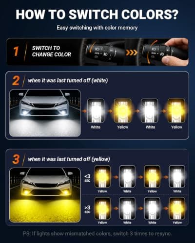 SEALIGHT H11/H8 Switchback LED Fog Light Bulb, 60,000LM 6500K/3000K Light | 360° Adjustable Zero Glare, Dual Color 6500K White/3000K Amber Yellow Fog Lights, IP68 Waterproof, 1:1 Size Plug and Play view 4