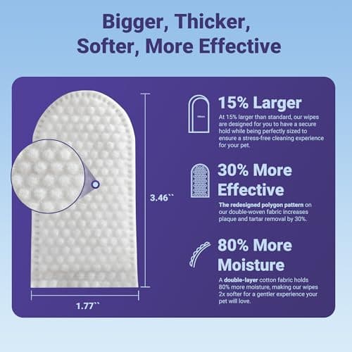 UZENEY Pet Teeth Cleaning Wipes for Dogs&Cats, 60 pcs Dental Finger Wipes, Larger Sized, Plant Extract Ingredients Refresh Breath & Control Plaque & Protect Gum, Dog Tooth Brushing Kit, Unscented view 6