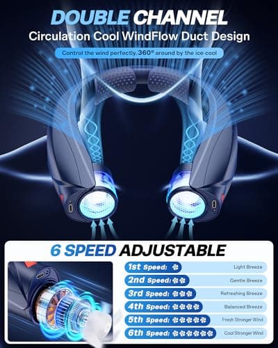 Laimiod Portable Neck Fan - with LED Book Light, 6-20 Hrs Long Battery, 6-Speed Adjustable, USB-C Rechargeable, Ultra Quiet, Hands-Free Personal Cooling for Men Women Outdoor Indoor view 4
