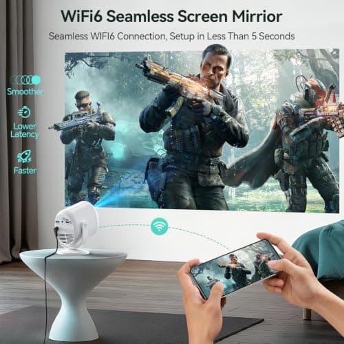 Mini Projector, Nasin VF211 Portable WiFi Bluetooth 1080P Electric Focus view 2