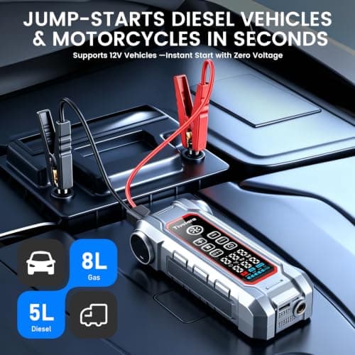 12000mAh Car Jump Starter 1800A with Air Compressor & Vacuum Cleaner | LED Light, Portable Battery Booster, Gas/Diesel Compatible, 1800A Peak Current, 12000mAh Capacity view 3