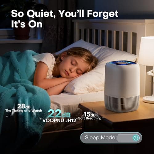 Air Purifiers for Home with High Efficiency Filter Up to 1076 Ft² for Pet Hair, Odors, Pollen, Smoke, Compact Air Cleaner with 3 Speeds, Timer, Aroma Quiet 360°Intake Filter, White view 4