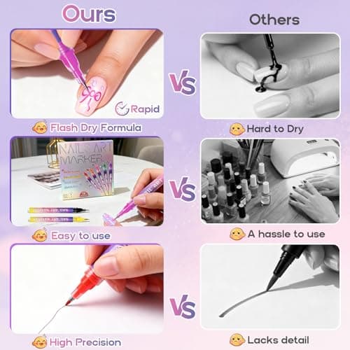 Nail Art Pens for Painting Nails 12 Colors Nail Art Markers Set with 0.5 mm Fine Tip Nail Doodle Pens for Girls Kids Women view 6