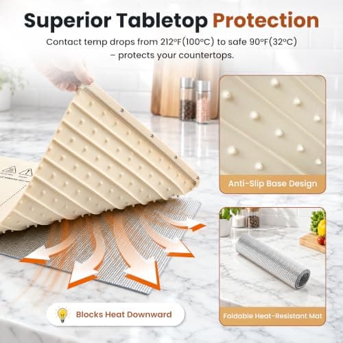 Warming Mat for Food, 36"x15" Extra Large Dual Independent Temp Control view 3