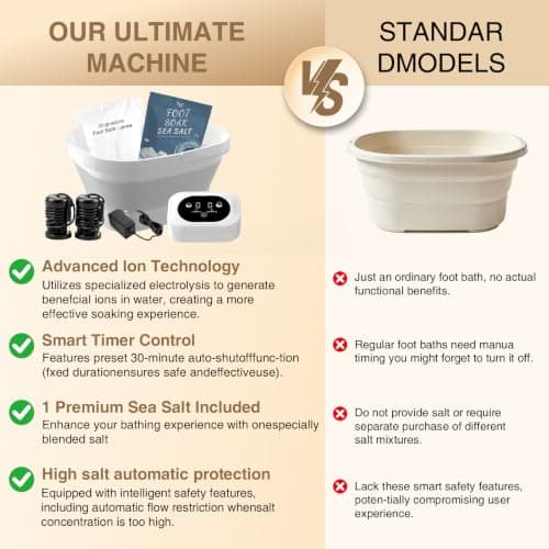 Ionic Foot Bath Detox Machine,Foot Detox Foot Bath Soak Tub with 2 Arrays,80 Disposable Foot Spa Liners,Detox Sea Salt,Folding Foot Spa Bucket,Home Salon-Level Foot Soaking Tub view 6