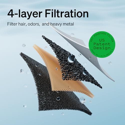 PETLIBRO Cat Water Fountain Stainless Steel Tray, Wireless Pump Cat Fountain, Ultra Quiet Pet Water Fountain, 2.5L Automatic Water Dispenser for Cats, Dual Flow Cat Water Dispenser Easy to Clean view 5