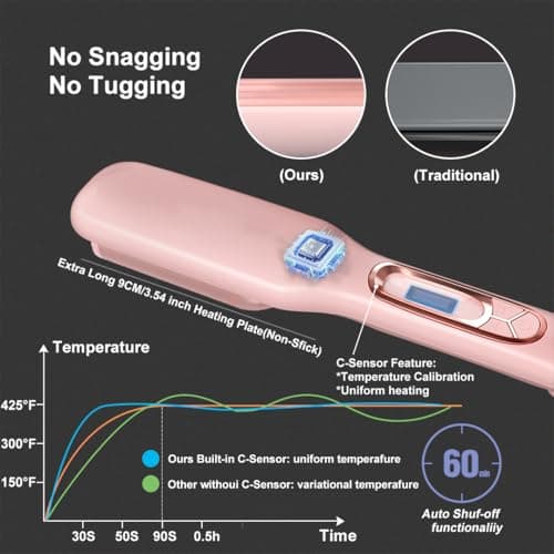 Hair Brush, JINRI Hair Iron, Pumped-Up Volume, Adjustable Temp, 360 ° Tail Rotation, Lasting Volume, for Short Or Thin Hair, Dual Voltage (100-240V), Volumizing Hair Iron, Pink, 1.38 inch view 6