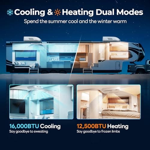 FOGATTI RV AC Unit 16K BTU, with heat pump and Cooling, with WiFi and Remote Control, Quiet AC, Low Profile Rooftop Air Conditioner RV Easy Install Non-Ducted, White, InstaCool Ultra view 3