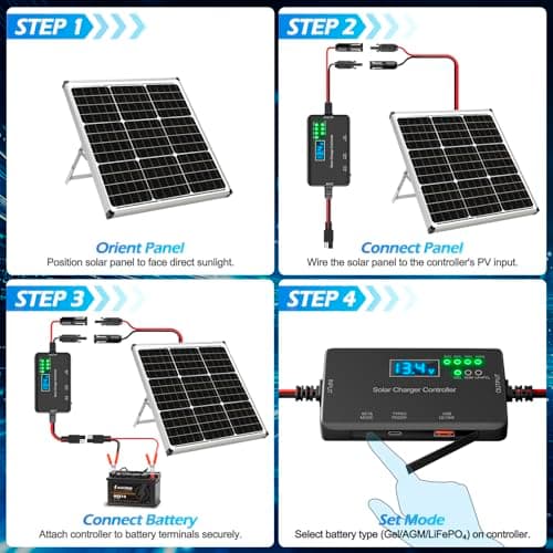 VUICCI 20A Solar Charge Controller 12V, 30V Max VOC | 22W Type-C & 18W USB Fast Charging | LCD Display, Multi Protection | Compatible with LiFePO4, AGM, Gel | for RV, Solar Shed Off Grid System view 7