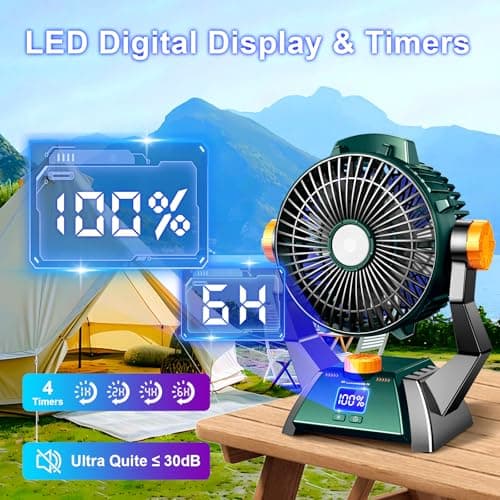 Camping Fan - Rechargeable Portable Battery Powered Camping Fans for Tents with LED Light, Power Display, Timers & 360° Hanging Hook, Ultra Quiet USB Personal Tent Fan for Fishing Travel Home Office view 3