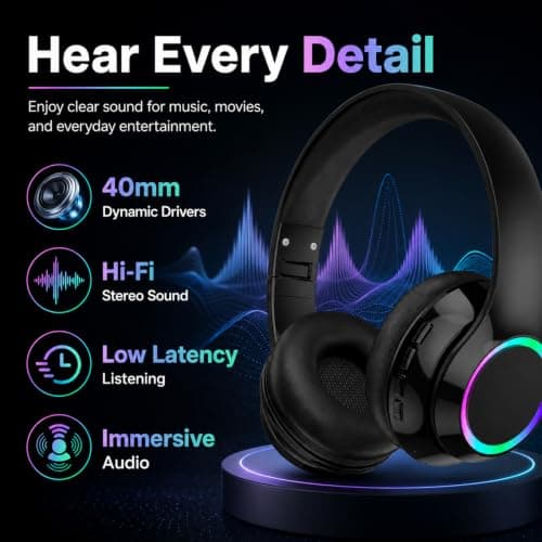 CYSRALFC Bluetooth Headphones view 2