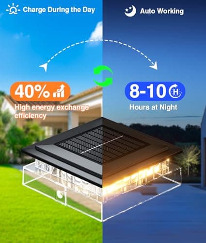 ENSLI 4x4 Solar Post Cap Lights Outdoor, 6 Pack Fence Post Solar Lights with Warm Light Mode, Waterproof Fence Deck Post Lights Solar Powered Fits 4x4 3.5x3.5 Vinyl Wooden Posts for Patio Porch view 6