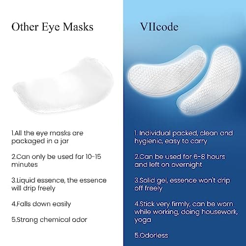 VIIcode O2M Oxygen Eye Mask for Wrinkles Dark Circles Puffy Eyes Relieve Tired Eyes 6 Pads/Box 3 Boxes for a Course of Treatment view 6
