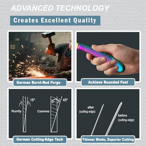 Runfly 20 Piece Hammered Rainbow Silverware Set, 18/10 Stainless Steel Flatware Set, Modern Kitchen Utensil Set Service for 4, Tableware Set, Cutlery Set Including Fork Spoon and Knife view 6