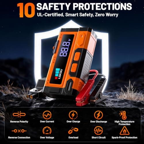 Car Battery Jump Starter - 5000A 12V Portable Lithium Jump Box view 5