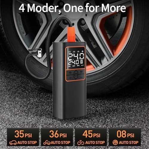 150PSI Cordless Air Compressor - Tire Inflator with Auto Shut-Off, Rechargeable Battery & LED Light, Fast Inflation for Car Tires, Motorcycle, Bike, Sports Equipment, Ball, Air Mattress view 2