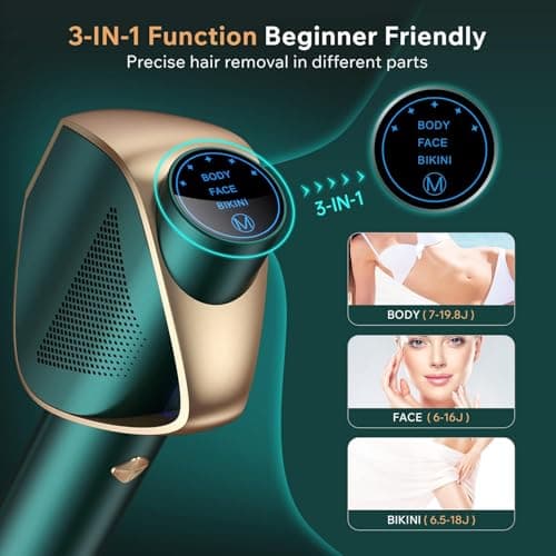 IPL Laser Hair Removal for Women and Men, Long-Lasting Results,999,999 Flashes Painless Hair Removal, 3-In-1 Permanent Hair Removal Device for Face Body Bikini Line Beauty Care view 3