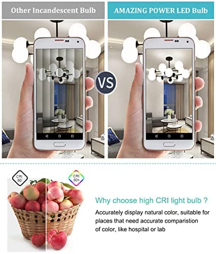 Amazing power E26 LED Bulb, 40W Equivalent Medium Base Light Bulb, Non-Dimmable, Soft White 2700K, 6W E26 LED Light Bulbs for Home Lighting Lamp, 4-Pack view 5