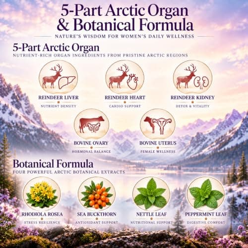 Arctic Goddess Reindeer Supplement, Organ Complex for Women, 90 Capsules | 337.50 mg Five-Organ Blend | Rhodiola + 3 Botanicals — Daily Vitality & Healthy Stress Response view 5