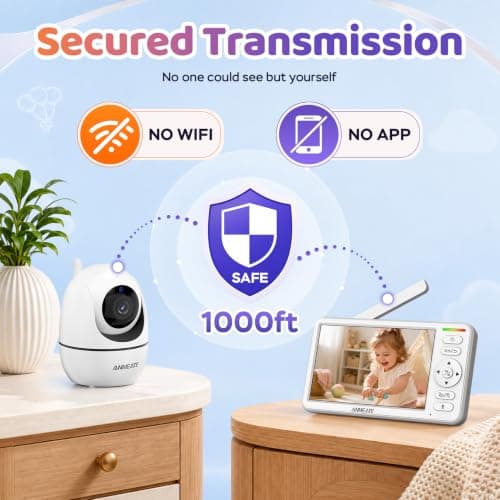 ANMEATE 6" Video Baby Monitor with Camera and Audio No WiFi view 4
