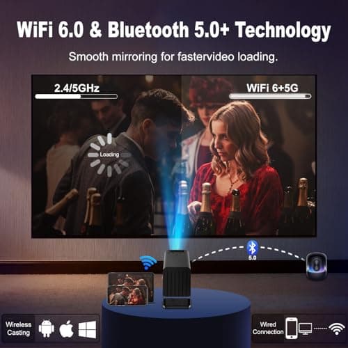 Mini Projector with WiFi and Bluetooth,4K Support 260 ANSl Smart Portable Projector,Auto Keystone, 135 Degree Rotation,Video projector for Home, Bedroom, Outdoor view 3