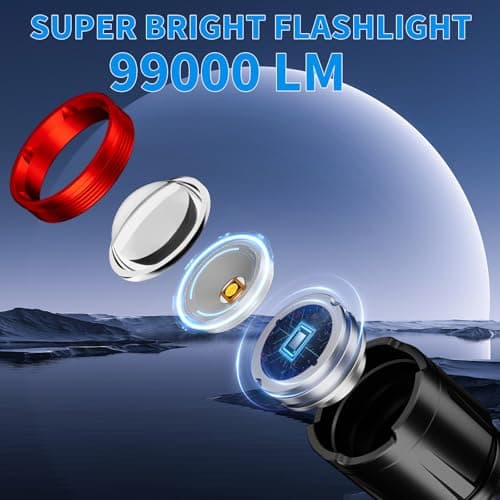 Hriovs Rechargeable LED Flashlight 99000 High Lumens, Powerful Tactical Flashlights with 6 Modes, IPX7 Waterproof, Zoomable, Super Bright for Home Outdoor Emergency Camping view 2