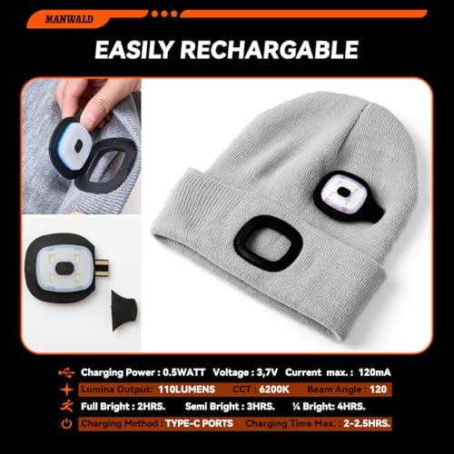 MANWALD Gifts for Men, LED Beanie Hat with Light,USB Rechargeable LED Headlamp, Mens Gifts, Birthday Gifts for Him Dad Husband, Boyfriends, Grey, 2 Pack view 3