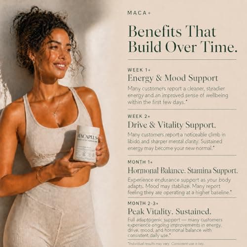 Organic Peruvian Black Maca Root Capsules - 1,500mg 40X Strength with Ashwagandha & Fenugreek - 3-in-1 Adaptogen Complex for Women & Men - Non-GMO Vegan (60 Ct) view 5
