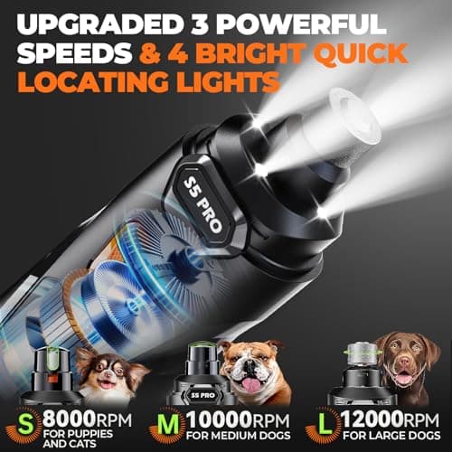 Super Quiet Dog Nail Grinder Kit Safe & Silent for Sensitive Dogs Cats | 4 LED Lights, 3-Speed Cat Nail Trimmer & Clippers, 3 Grinding Bits, Stress-Free Grooming Set for All Size Pets view 5