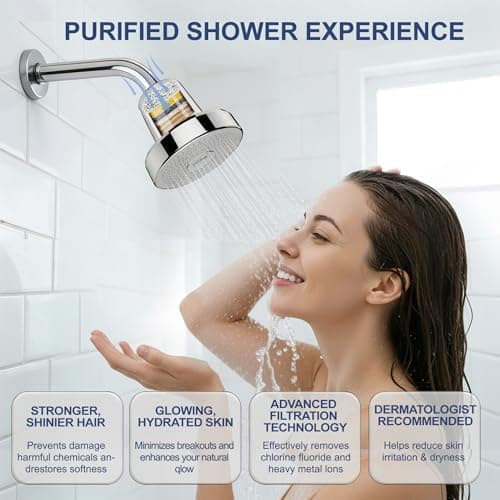 DLONE® Filtered Shower Head with Filters, Shower Filter Head for Hard Water view 4