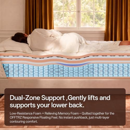 COMFBOX Queen Size Hybrid Mattress in a Box, 12 Inch, Cooling Gel Memory Foam and Pocket Springs, Medium Firm, Pressure Relief (Queen, 12, 12, Inches) view 4