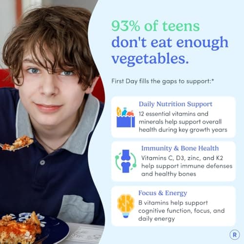 FIRST DAY Methylated Teen Multivitamin - Vitamins for Girls & Boys 12–17 with Organic Fruit & Veggie Blend, 12 Essential Nutrients (A, B Complex, C, D3, E, K2), 30 Day Supply view 2