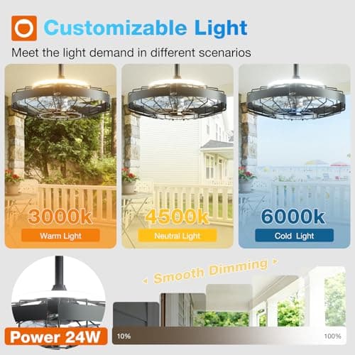 addlon 20" Outdoor Ceiling Fan with Light for Patio, IP65 Plug in Caged Fan view 5