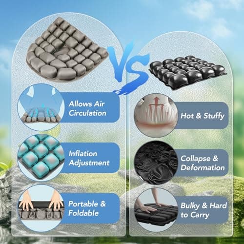 RUIERS Travel Seat Cushion, 3D Air Inflatable Pressure Relief Cushion for Hemorrhoid and Tailbone Pain Relief, Optimal Support for Long Sitting in Car, Air Travel, Office Chairs, Home Living view 5