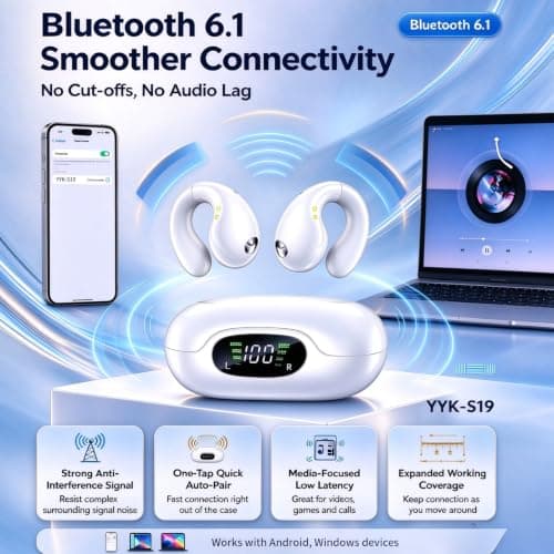 Ultra Open Ear Earbuds-50H Clip On Earbuds Headphones for All-Day Comfort | Bluetooth 6.1 Ergonomic Open Ear clip-on Wireless Earbuds with Smart Digital LED Display, Secure Fit for Driving Workout view 4