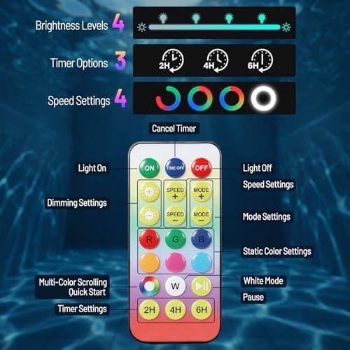 Orbecco Underwater Pool Lights, IP68 Waterproof Submersible Pool Led Lights with 13 Lighting Modes, Rechargeable Pool Light with Remote Control and Timer, Pool Lights for Above Ground Inground Pools view 5