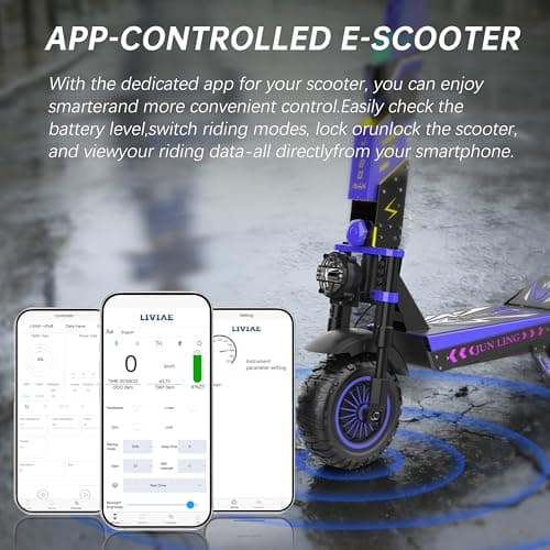 JL80 Off-Road Electric Scooter for Adults, 6000W Dual Motor, 60V 30Ah, Up to 43 MPH, 50 Miles Long Range, 12" Pneumatic Tires, Foldable Commuter E-Scooter view 6
