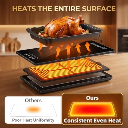 Electric Warming Tray, 4-in-1 Food Warmers for Parties Buffet, Easy Clean view 3