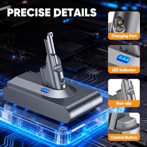 Apexilyfe Upgraded 21.6V V8 Battery Replacement Compatible with Dyson V8 Animal/Absolute/Motorhead/Fluffy SV10 Vacuum Cleaner, Includes 2 Filters&3 Screws view 5