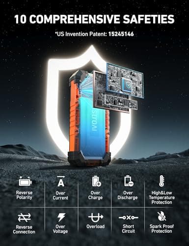 AstroAI S8 Ultra 4000A Car Jump Starter, Jump Box up to All Gas Engines & 12L Diesel, 12V Portable Power Bank with USB/Type-C Ports, 3 Modes LED Flashlight, Auto Battery Booster with Jumper Cable view 6