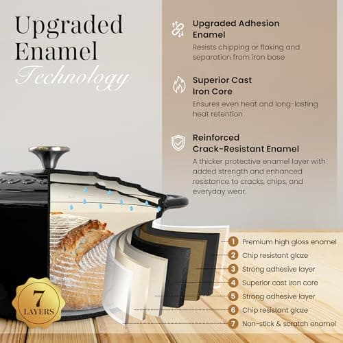 Nuovva Enamelled Cast Iron Dutch Oven Pot with Lid – 6.4 Quart Non Stick Casserole Pot – Heavy Duty & Oven Safe up to 500° F for Bread Baking, Braising, Stews, Roasting – 28cm Black view 3