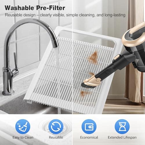 KNKA Air Purifier for Home Bedroom Large Room Up to 1,695 Ft² in 1 Hr, HEPA Air Cleaner with Washable Pre-Filter, AQI Display, ECO Mode, Sleep Mode, Pet Mode for Pets, Dust, Pollen, APH4000 view 6