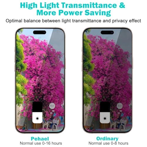 PEHAEL 3+3 Pack for iPhone 17 Pro Max Privacy Screen Protector with Camera Lens Protector Full Coverage Anti-Spy Tempered Glass Film 9H Hardness Easy Installation Bubble Free [6.9 inch] view 3