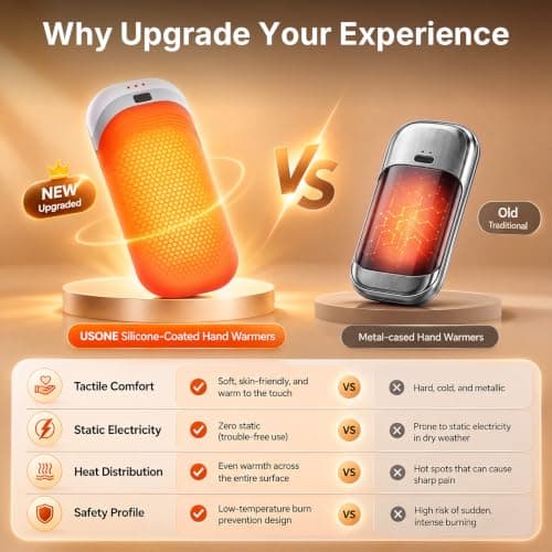 Rechargeable Hand Warmers 2-Pack, Patented Skin-Friendly Silicone Handwarmer, 90% Large Heating Area, Gifts for Men, Women Christmas Outdoor/Indoor/Golf/Camping/Hunting Essentials view 2