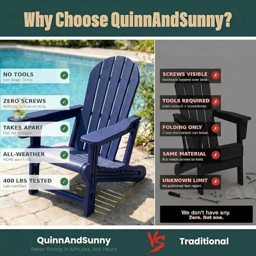 Adirondack Chair with Cup Holder,Tool-Free Assembly,No Screws Needed,All-Weather HDPE Plastic Outdoor Patio Chair,Wood-Grain Slatted Look,Easy to Take Apart for Storage,Fire Pit Chairs（Navy blue） view 3