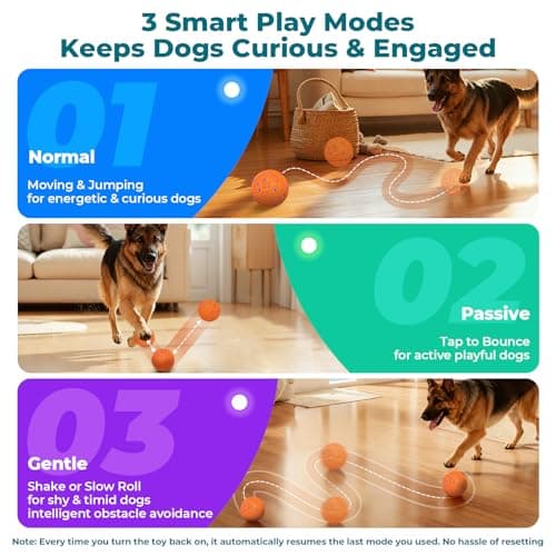KITPLUS Smart Interactive Dog Toy Ball – Automatic Moving, Bouncing & Rolling, 3 Modes, Chew-Proof E-TPU Shell, Waterproof, Rechargeable,Dog Ball for Medium and Large Dogs, Orange view 6