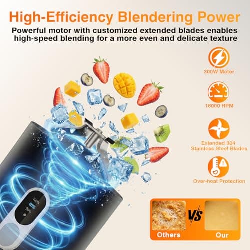 Portable Personal Size Mini Blender - 20oz Cordless Smoothies Blender Type-C Rechargeable, BPA-Free Juice Cup, Freshly Squeezed in Outside/Office/Gym view 3