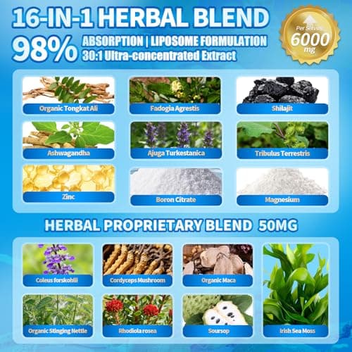 VivoNu Tongkat Ali Liquid Drops with Shilajit* for Men, Turkesterone, Fadogia Agrestics, Magnesium Zinc & Boron, Berry Flavor Herbal Supplements* for Energy*, Immune* Health view 3