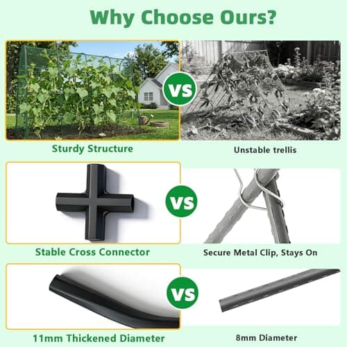 Garden Arch Trellis for Climbing Plants, Plastic-Coated Steel Trellis with Easy-Connect System, Includes Net, Ties & Gloves, Outdoor Plant Support for Vegetables (63" L x 63" H) view 3