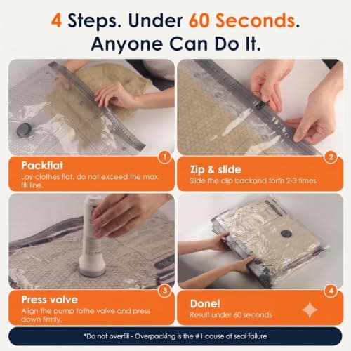 Vacuum Bags for Travel with 6000Pa Electric Pump, 9 Pack Vacuum Seal Bags for Clothing Travel in 3 Combo Sizes, Space Saver Compression Bags for Carry-On & Checked Luggage, 3 Sizes view 5